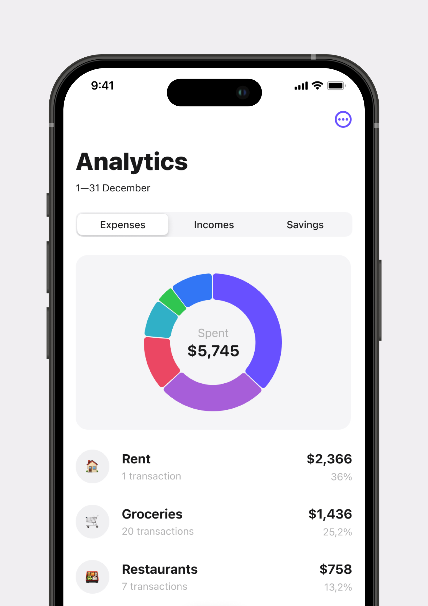 Analytics image