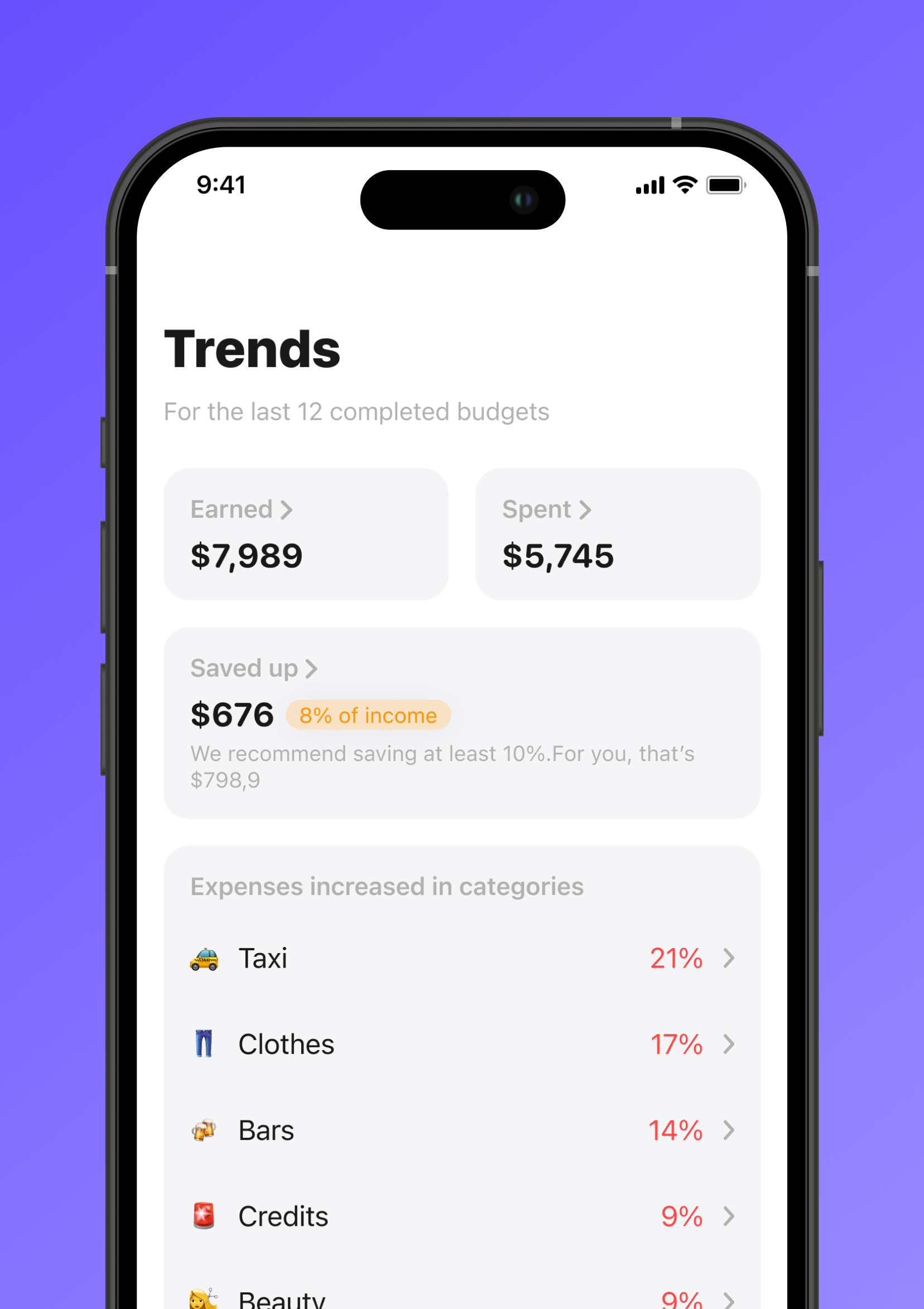 Trends image